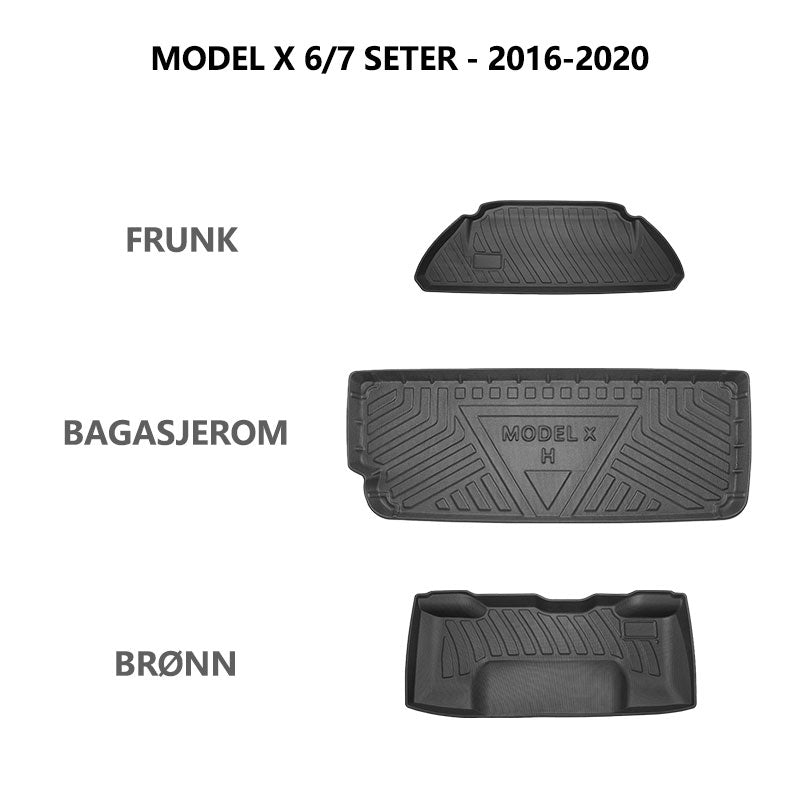 Allværsmatter bagasjeromspakke TPE 3 stk for Model X 6/7s 2016-2020